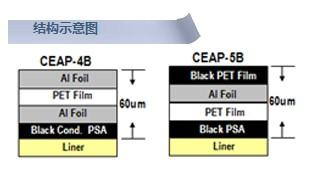 3M单面胶带CEAP-4B